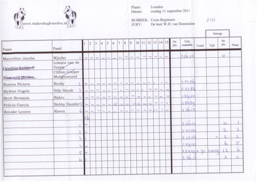 zondag cross beginners